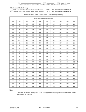Page 509Weuaterage -or-These forms may be reproduced as needed by certified DBS Dealers and Technicians
Select one of the following
- LCR Area Code Time Priority Route Table Number- U-6)FF8 1# (l-6)# (000 999)# (O/l)#
1 CR Offke Code Time Priority Route Table Number-(l 6)FF8 2#(1-6)#(000 999)# (O/l)#
250251
260261
270271
280281
290291
300301
310311320 
) 321
330331
340341
350351
360361
370371
380381
390391
400401
410411
420421
430431
440441
450451
460461
470471
480481
490491
Note
Table 40: LCR Area Code/Office...