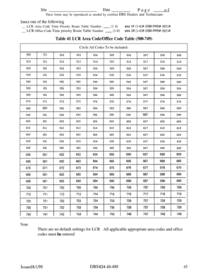 Page 510SiteDatePage - of
These forms may be reproduced as needed by certified DES Dealers and Technicians
Seect one of the following__ LCR Area Code Time Priority Route Table Number
-Cl 6)FF8 1# (l-6)7? (000-999)# (O/l)#__ LCR Office Code Time priority Route Table Number
-(l-6)FF8 2#(1-6)#(000-999)# (O/l)#
Table 41 LCR Area Code/Office Code Table (500-749)Circle Ail Codes To be included:
500501502503
504505
506507508509
510511512513
514515
516517518
519
520
521522523
524525526527528
529
530531532533
534535...