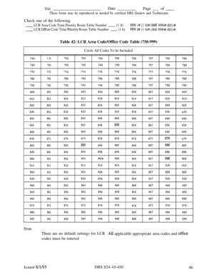 Page 511SiteDate
Page ___ of -
These forms may be reproduced as needed by certified DBS Dealers and TechniciansCheck one of the following
- LCR Area Code Time Priority Route Table Number-.-Cl 6)J38 l#(l 6)#(000 999)#(0/1)#
- LCR Office Code Time priority Route Table Number- (1 6)FF8 2# (1 6)# (000 999)# (O/l)#
7507.51
760761
770771
780781
790791
800801
810811
820821
830831
840841
850851
860861
870871
880881
890891
900901
910911
920921
930931
940941
950951
960961
970971
980981
990991Table 42: LCR Area Code/Office...