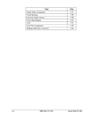 Page 521TopicPage
Trunk Name Assignment
1-41Trunk Queuing
1-42
1 Universal Night AnswerI1-43I
Voice Mail Ringing
VAUl-44
l-45
VAU Port Assignment
Walking TRS Class of Service
l-45l-46
l-2
DBS 824-l O-700Issue Date 3/l/95 