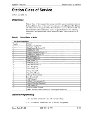 Page 552System FeaturesStation Class of ServiceStation Class of Service(CPC-S and CPC-M)
DescriptionStation Class of Service provides a way to restrict access to certain extension
features Station Class of Service 0 provides access to all features By default,
all extensions are assigned to this class of service Classes of Service l-8 can
be modified to allow and restrict access to specific features The following
table shows the features that can be enabled/disabled for station classes of
service
Table I-IStation...