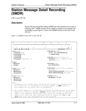 Page 556System FeaturesStation Message Detail Recording (SMDR)Station Message Detail Recording
(SMDR)
(CPC-S and CPC-M)
Description
Station Message Detail Recording (SMDR) provides detailed call records of
outgoing callsSMDR records can be output to a printer or an external call
accounting system Figure l-2 shows the SMDR format for the CPC-S and
CPC-M
Figure 1-2 SMDR Format CPC-S and CPC-M
0123456I012345678901234567890123456789012345678901234567~901234567~901234567~901234567
12345678 9
T BM/DD HH:WM:SS HH:MM SS...