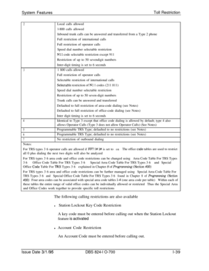 Page 558System FeaturesToll Restriction2Local calls allowed
l-800 calls allowed
Inbound trunk calls can be answered and transferred from a Type 2 phone
Full restriction of international calls
Full restriction of operator calls
Speed dial number selectable restriction
3
Nil code selectable restriction except 911
Restriction of up to 50 sevendigit numbers
Inter-digit timing is set to 6 seconds
1 800 calls allowed
Full restriction of operator calls
Selectable restriction of international calls
SeIectable...