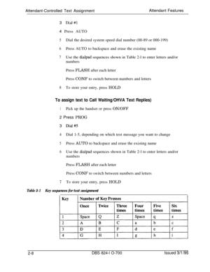 Page 575Attendant-Controlled Text AssignmentAttendant Features
3 Dial#l4 Press AUTO
5Dial the desired system speed dial number (00-89 or 000-199)
6Press AUTO to backspace and erase the existing name
7Use the dialpad sequences shown in Table 2-l to enter letters and/or
numbersPress FLASH after each letter
Press CONF to switch between numbers and letters
8To store your entry, press HOLD
To assign text to Call Waiting/OHVA Text Replies)
1Pick up the handset or press ON/OFF2 Press PROG
3 
Dial#5
4Dial 1-5, depending...