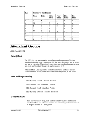 Page 576Attendant FeaturesAttendant Groupst
Attendant Groups(CPC-S and CPC-M)
DescriptionThe DBS 824 can accommodate up to four attendant positions The first
attendant is fixed at port 1, extension 100 The other Attendants can be set to
any port or extension When there is more than one attendant in a system, you
can create an Attendant Group with a pilot number of 0
When all Multi-Line keys on the first attendant phone are busy, calls are
forwarded to the second, third, and fourth attendant phones, in that...