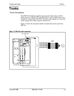 Page 62Trunks and LinesTrunksTrunk Connectors
Each DBS 824 backplane supports four loop start trunks using two RJ14
trunk connectors, labeled CN7 and 
CN9 (CN8 is used for Option Port Lines )
In addition, each installed 208 EXP (VB-42651) card supports two loop start
trunks using an RJ14 trunk connector, labeled CN2
Figure 4-l shows the maximum number of trunks that can be used with a
DBS 824
OPL USE ONLY
1A A
Figure 4-I DBS 824 trunk connections
MDFIssued 
3/l /95DBS 824-l O-3004-3 