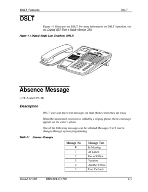 Page 675DSLT FeaturesDSLT
DSLT
Figure 4-l illustrates the DSLT For more information on DSLT operation, see
the Digital SLT User s Guide (Section 790)
Figure 4-1 Digital Single Line Telephone (DSLT)
Absence Message(CPC-S and CPC-M)
Description
DSLT users can leave text messages on their phones when they are away
When the unattended extension is called by a display phone, the text message
appears on the caller’s phoneOne of the following messages can be selected Messages 5 to 9 can be
changed through system...