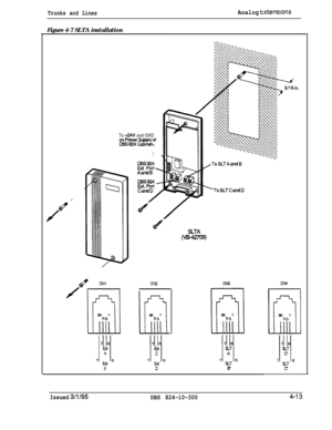Page 72Trunks and LinesFigure 4-7 SLTA installationAnalog txtensions
,
8
/
To +24V and GND
~~g-J?P&“f\
/
8CM
/
TllblRA
TWRB
EEi--CandD
/
6if@
at2
,ToSLTAmdB
\ToSLTCandD
c
TSLT ’u
Issued 3/l/95DBS 824-10-300 