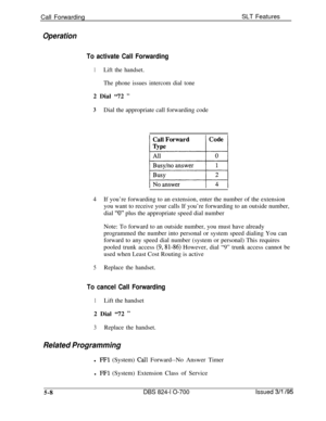 Page 714Call ForwardingSLT FeaturesOperation
To activate Call Forwarding
1Lift the handset.
The phone issues intercom dial tone2 Dial “72 
”
3Dial the appropriate call forwarding code
4If you’re forwarding to an extension, enter the number of the extension
you want to receive your calls If you’re forwarding to an outside number,
dial 
“0” plus the appropriate speed dial number
Note: To forward to an outside number, you must have already
programmed the number into personal or system speed dialing You can
forward...