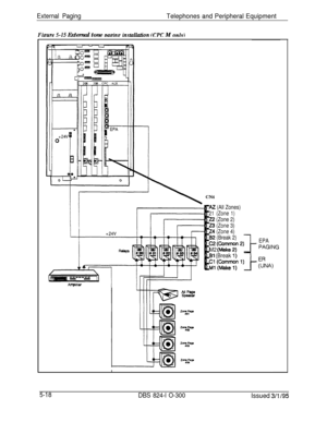 Page 90External PagingTelephones and Peripheral Equipment
Fimre 5-15 External tone Datim insdation (CPC M onlv)CN4
M2 &lake2)Bl (Break1)
-#fX? (All Zones)
21(Zone1)
22(Zone2)
23
34
(Zone3)
(Zone4)
82 (Break 2)
l-EPAC2Kommon21 _.-...-Y’HUINti
5-18
DBS 824-l O-300Issued 3/l 195 