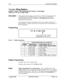 Page 181FFlTransfer Ring Pattern
Transfer Ring Pattern
Software VersionCPC-S and CPC-M, Version 1 0 and higher
Address 
FFl 2# l# 28# (0-6)#
DescriptionThis program address allows you to choose a distinctive ringing pattern for
transferred calls on all DBS 824 phones
This setting will override theExtension Ring Pattern (set in address FF3 
ExtPort# 38#) when calls are
transferred to the extension
The ring pattern selected in this address will vary according to the type of
phone (Digital or Analog) connected to...