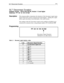 Page 184SLT Disconnect DurationFFl
SLT Disconnect Duration
Software VersionCPC-S and CPC-M, Version 1 0 and higherAddress 
FFl 2# l# 31# (0-15)#
DescriptionThis program address determines the duration of the disconnect signal (open
loop) to the CO by an SLT extension port upon hangup
Sending this signalallows quick disconnect from third-party voice mail systems
The sending of the SLT disconnect signal can be enabled or disabled on an
extension-by-extension basis, using program address FF3 (ExtPort)# 
4%...