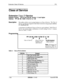 Page 206Extension Class Of ServiceFFl
Class of Service
Extension Class Of Service
Software VersionCPC-S and CPC-M, Version 1 0 and higher
Address
FFl 2# 5# (1-8)# (1121)# (0 or l)#
DescriptionThis address allows you to assign features to a Class of ServiceThe Class of
Service can then be assigned to individual extensions using program address
FF3 (ExtPort)# 35#
A maximum of 8 different Classes of Service can be definedEach Class of
Service can contain unique combinations of on/off settings for the 2 1 features...