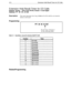 Page 227FFlExtension Hold Recall Timer for CO Calls
Extension Hold Recall Timer for CO Calls
Software VersionCPC-S and CPC-M, Version 1 0 and higherAddress 
FFl 3## 3# (0012)#Description
This timer determines how long a hunk call will be held by an extensionbefore it will recall
Programming
FFl 3# 3## (0912)#
fRecall Timer (Default=7
see the following table)
Table I 8Recall tier values for extension-held CO calls
11220 seconds
12240 seconds
Related Programming
Extension Hold Recall Tier for Intercom CallsFFl 3#...