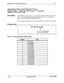 Page 230Attendant Park Hold Recall TimerFFl
Attendant Park Hold Recall Timer
Software VersionCPC-S and CPC-M, Version 1 0 and higherAddress 
FF1 3# 6## (0-12)#
DescriptionAn attendant phone can use up to 10 Call Park Numbers (00-09) to hold trunk
callsThese park numbers can be assigned to an FF key or accessed by
placing a call on hold, then dialing 7501-7509
This program determines how long a parked 
call will be held before it recalls
Programming
FFl W 6## (0112)#
f
Recall Timer (Default=1
see the following...