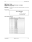 Page 245FFlDial Pause Timer
Dial Pause Timer
Software VersionCPC-S and CPC-M, Version 1 0 and higherAddress 
FFl 3# 15## (O-l 5)#
DescriptionThis program inserts a pause before outpulsing dialed digits, once a CO trunk
is accessed
Programming
FFl 3# 1% (O-15)#
t
Timer Setting (Default=1
see the following table)
Table I-19 Did pause timer values
11
12
13
14
15
11seconds
12seconds
13seconds
14seconds
15seconds
Issued 3/l /95DBS 824-l O-400l-97 