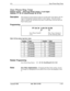 Page 275FFlDoor Phone Ring Timer
Door Phone Ring Timer
Software VersionCPC-S and CPC-M, Version 1 0 and higherAddress 
FFl 8# 3# (DoorPhone)# 5## (O-lS)#
DescriptionThis program sets the amount of time (in seconds) that a door phone call will
ring at its designated extension before it stops ringing
If the door phonecaller re-initiates the call before this timer is up the timer will reset and will
begin ringing again
Programming
FFl 8## 3# (j4)# 5#f (Oil,,,Door Phone Number
Ring Timer (Default=3
(l-4)see the...