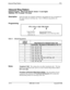 Page 291Inbound Ring PatternFF2
Inbound Ring Pattern
Software VersionCPC-S and CPC-M, Version 1 0 and higherAddress FF2 (Trunk)# 
17# (0-9)#
DescriptionEach CO trunk can assigned a distinctive ring pattern for easy recognition of
the trunk during an incoming ringUp to 9 different ring patterns are
available
Programming
FF2 (l-6 or I-8)# 17# (0-9)#
ftTrunk Number
Inbound Ring Pattern
CPC-S l-6
(Default=O, see the following table)
CPC-M l-8
Table 2-1Inbound ring patterns
NotesTransferred CallsThis setting does not...