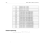 Page 324FF3Display When Calling an Extension
--
21Functionscreen11(fixed)
22Functionscreen12(fixed)
23Functionscreen13(fixed)
24
I
1 Function screen 14 (fixed)
37CustomScreen13(user-programmable)
38CustomScreen14(user-programmable)
39CustomScreen15(user-programmable)
Fielated ProgrammingCustom Screen addresses
FFl 2# 7# l# thru 4# 