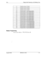 Page 332FF3Display After Receiving a Call Waiting Tone
21Function screen 11 (fixed)
22Function screen 12 (fixed)
23Function screen 13 (fixed)
24Function screen 14 (fixed)
Related Programming
Custom Screen addressesFFl 2# 7# l# thru 4#
Issued 3/l /95DBS 824-l O-4003-35 