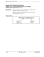 Page 341ulyltar at- I newsI VII ty v UIUI I ICI I J
Digital SLT Receiving Volume
Software VersionCPC-S and CPC-M, Version 1 0 and higherAddress FF3 
(ExtPort)# 39# (0 or l)#
DescriptionThe receiver (hearing) volume of the handset on a digital single-line
telephone can be set to “normal” or “loud 
’
The “loud” setting gives a +6 dB gain over the ‘ normal” setting
(approximately twice as loud)
Programming
II
FF3 (l-16 or l-24)# 39# (0 or l)#
/ftExtension PortO=NormaiCPC-S 1-16
l=LoudCPC-M l-24
3-44DBS...