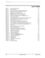 Page 36Table 6- 16DTMF frequencies6-13 Table 1 1
Table 1-2
Table 2- 1
Table 2-2
Table 4- 1
Table 4-2
Table 4-3
Figure 5- 1
Table 5-2
Table 5-3
Table 5-4
Table 5-5
Table 5-6
Table 5-7
Table 5-8
Table 5-9
Figure 6- 1
Table 6-2
Table 6-3
Table 6-4
Table 6-5
Table 6-6
Table 6-7
Table 6-8
Table 6-9
Table 6-10
Table 6- 11
Table 6-12
Table 6- 13
Table 
6- 14
Table 
6- 15
List of Tables
DBS 824 model number
FCC information
Printed circuit card descriptions and maximums
Major CPC-S and CPC-M feature differences
Total...