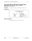 Page 417Area Code Table For TRS Types 3-6 (Global Copy)FF7
Area Code Table For TRS Types 3-6 (Global Copy)
Software VersionCPC-S and CPC-M, Version 1 0 and higherAddress FF7 
9# (l-4)# (0 or l)#
DescriptionUse this program to permit or restrict all area codes for TRS types 3-6
ProgrammingFF7 
9# (114)# (0 or l)#TRS 
I,.,/ ’O=Permit dialing
l=Type 3l=Restrict dialing
2=Type 4Note: The default for TRS
3=Type 5types 3 and 4 is “1 ”
4=Type 6The default for TRS types
5 and 6 is “0 ”
Related ProgrammingSystem...