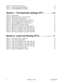 Page 465Table22-Trunk Name Assignments30
Table23-Hunt Group Name Assignment30
Table24-Call Waiting/OHVA Text Reply30
Section 7 - TollRestrictionSettings (FF7). . . . . . . . . . . . . . . ...31
Table 25 - TRS Settings
Table 26 
- TRS Restrictions for Extension Ports
Table 27 
- TRS Country Codes Allowed
Table 28 
- TRS Office Code Restrictions for Types 2-6
Table 29 
- 7 Digit Toll Restriction for TRS Types 2-6
Table 30 
- Special 7-Digit Table for TRS Types 2-6
Table 31 
- Day/Night TRS Types for Trunk
Table 32...