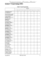 Page 47631LCuaccrage-Ul -
These forgx may be reproduced as needed by certified DBS Dealers and TechniciansSection 2 
- Trunk Settings (FF2)
Table 8: Trunk Programming
PoolAccessGroup9
PoolAccess Group82
uded0 Included1)
R2 (18)#8%(0/1)#
(Not included 0 Included1)
FF2 (1 8)#9# (O/l)#
TrunkPortType
(CO 1 PBX 2)
FF2 (1 8)#10#(0/1)#
DISA Auto Answer
(No 0 Yes 1)
FF2 (1 8)#11#(0/1)#
Private Trunk Line Ext Port f
(Nodefault ****)
FF2 (1 8)%12#(1 24)#
AutoPauseFor PBXLine
(Enabled 0 Disabled 1)
FF2 (1 8)#13#(0 I)#...