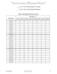 Page 500SiteDatePage - of
These forms may be reproduced as needed by certified DBS Dealers and Technicians
Day FF7 
7# (Ext Port)# (lbmk)## (TRS Type)#
- Night FF7 S#! (Ext Port)# (Trunk)# (TRS Type)#
Table 31: Day/Night TRS Types for nunk
Extension PortIssued 
8/l/95DBS 824-10-45035 