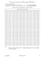 Page 509Weuaterage -or-These forms may be reproduced as needed by certified DBS Dealers and Technicians
Select one of the following
- LCR Area Code Time Priority Route Table Number- U-6)FF8 1# (l-6)# (000 999)# (O/l)#
1 CR Offke Code Time Priority Route Table Number-(l 6)FF8 2#(1-6)#(000 999)# (O/l)#
250251
260261
270271
280281
290291
300301
310311320 
) 321
330331
340341
350351
360361
370371
380381
390391
400401
410411
420421
430431
440441
450451
460461
470471
480481
490491
Note
Table 40: LCR Area Code/Office...