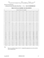 Page 510SiteDatePage - of
These forms may be reproduced as needed by certified DES Dealers and Technicians
Seect one of the following__ LCR Area Code Time Priority Route Table Number
-Cl 6)FF8 1# (l-6)7? (000-999)# (O/l)#__ LCR Office Code Time priority Route Table Number
-(l-6)FF8 2#(1-6)#(000-999)# (O/l)#
Table 41 LCR Area Code/Office Code Table (500-749)Circle Ail Codes To be included:
500501502503
504505
506507508509
510511512513
514515
516517518
519
520
521522523
524525526527528
529
530531532533
534535...