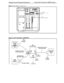 Page 79Telephones and Peripheral EquipmentLocal PCAS Terminal or SMDR Device
mre 5-7 SIU to CPC Connection
SIU Connector
CPC Connec1or
Fignrenerinherdc
9 Pin
or 25 Pin
or Similar
/
Connector
PC Laptop
m .
DeviceSIU
(for Maintance
elc )(lop of DBS 824)
Standard 9 pin to S-Pin or
25-Pin Serial Cable
Standard 9 Pin to 9 Pm
w 25 Pin Serial CableCN2
CNlSMDR Rinteror SimilarDevice
Standard 9 
pin to
26 Pin
Connector
‘ITo CPC Card
9 PinOT 25 PinConnector 