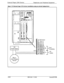 Page 92External Ringer (UNA Device)
Telephones and Peripheral Equipment\
o\
Figure S-16 External ringer (UNA device) installation using an external ringing device
E
AZ (All Zones)
Zl (Zone 1)
22 (Zone 2)
23 (Zone 3)
EPA
(PAGING)
5-20DBS 824-1 O-300Issued 3/l /95 