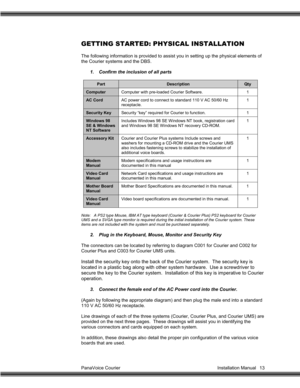 Page 14PanaVoice Courier                                                                           Installation Manual 13
GETTING STARTED: PHYSICAL INSTALLATION
The following information is provided to assist you in setting up the physical elements of
the Courier systems and the DBS.
1.  Confirm the inclusion of all parts
PartDescriptionQty
ComputerComputer with pre-loaded Courier Software. 1
AC CordAC power cord to connect to standard 110 V AC 50/60 Hz
receptacle.1
Security KeySecurity “key” required for...
