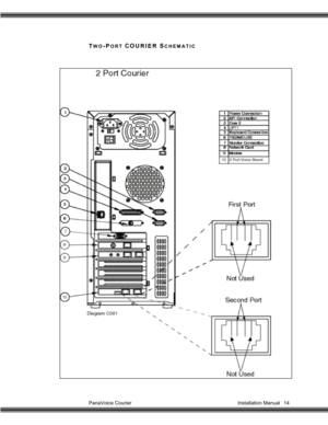 Page 15PanaVoice Courier                                                                           Installation Manual 14
TWO-PORT COURIER SCHEMATIC 