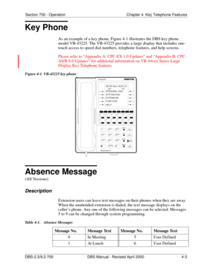 Page 119Section 700 - Operation Chapter 4. Key Telephone Features
DBS-2.3/9.2-700 DBS Manual - Revised April 2000   4-3
Key Phone
As an example of a key phone, Figure 4-1 illustrates the DBS key phone 
model VB-43225. The VB-43225 provides a large display that includes one-
touch access to speed dial numbers, telephone features, and help screens.
Please refer to “Appendix A: CPC-EX 1.0 Updates” and “Appendix B: CPC-
All/B 8.0 Updates” for additional information on VB-44xxx Series Large 
Display Key Telephone...