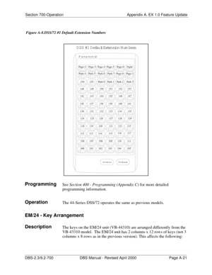 Page 311Section 700-Operation Appendix A. EX 1.0 Feature Update
DBS-2.3/9.2-700 DBS Manual - Revised April 2000   Page A-21
 Figure A-8.DSS/72 #1 Default Extension Numbers
ProgrammingSee Section 400 - Programming (Appendix C) for more detailed 
programming information.
OperationThe 44-Series DSS/72 operates the same as previous models. 
EM/24 - Key Arrangement
Description
The keys on the EM/24 unit (VB-44310) are arranged differently from the 
VB-43310 model.  The EM/24 unit has 2 columns x 12 rows of keys (not...