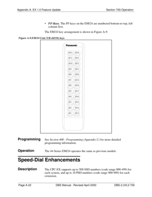 Page 312Appendix A. EX 1.0 Feature Update Section 700-Operation
Page A-22 DBS Manual - Revised April 2000 DBS-2.3/9.2-700

FF-Keys. The FF-keys on the EM/24 are numbered bottom-to-top, left 
column first.
The EM/24 key arrangement is shown in Figure A-9. 
 Figure A-9.EM/24 Unit (VB-44310) keys
ProgrammingSee Section 400 - Programming (Appendix C) for more detailed 
programming information.
OperationThe 44-Series EM/24 operates the same as previous models.
Speed-Dial Enhancements
DescriptionThe CPC-EX supports...