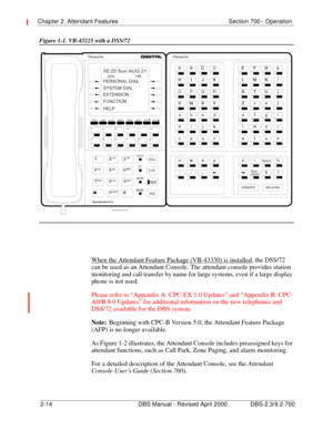 Page 34Chapter 2. Attendant Features Section 700 - Operation 
2-14 DBS Manual - Revised April 2000 DBS-2.3/9.2-700
Figure 1-1. VB-43225 with a DSS/72
When the Attendant Feature Package (VB-43330) is installed, the DSS/72 
can be used as an Attendant Console. The attendant console provides station 
monitoring and call transfer by name for large systems, even if a large display 
phone is not used. 
Please refer to “Appendix A: CPC-EX 1.0 Updates” and “Appendix B: CPC-
All/B 8.0 Updates” for additional information...