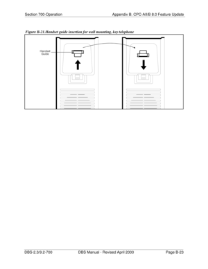 Page 349Section 700-Operation Appendix B. CPC-AII/B 8.0 Feature Update
DBS-2.3/9.2-700 DBS Manual - Revised April 2000   Page B-23
 Figure B-21.Handset guide insertion for wall mounting, key telephone 