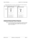 Page 297Section 700-Operation Appendix A. EX 1.0 Feature Update
DBS-2.3/9.2-700 DBS Manual - Revised April 2000   Page A-7
8.  Slide the handset guide out, rotate 180° so that the holding clip is exposed, and reinsert.
 Figure A-4.Handset guide insertion for wall mounting, key telephone
44-Series Enhanced Phone Features
Note:
The enhanced features introduced with these phones are supported by CPC-EX 
Version 1.0, CPC-AII/B Version 8.0, and CPC-S/M Version 2.0. You can also 
use the 44-Series phones with previous...