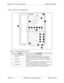 Page 300Appendix A. EX 1.0 Feature Update Section 700-Operation
Page A-10 DBS Manual - Revised April 2000 DBS-2.3/9.2-700
 Figure A-6.44-Series Large-Display Phone
 Table A-3. Large-Display Phone Features
#FeatureDescription
1 Message Indicator Indicates that you have a message.
2 Display Displays information about phone’s status, menus, 
dialing directories, and text message information.
3 Soft Keys Used to make outside calls or to access call-handling 
features.
4 MSG Key Used for Auto-CallBack to a telephone...