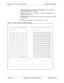 Page 310Appendix A. EX 1.0 Feature Update Section 700-Operation
Page A-20 DBS Manual - Revised April 2000 DBS-2.3/9.2-700

Name and Message Assignments (FF6 addresses). The alphabetical 
arrangement of the keys is different.

FF-Keys. The FF-keys on the DSS/72 console are numbered left-to-
right, bottom row first.

DSS #1 Defaults. The default extension number assignments on DSS #1 
are different.
The DSS key arrangement is shown in Figures A-7 & A-8.
 Figure A-7.DSS/72 Console (VB-44320) key layout
Answ er R...