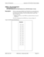 Page 345Section 700-Operation Appendix B. CPC-AII/B 8.0 Feature Update
DBS-2.3/9.2-700 DBS Manual - Revised April 2000   Page B-19
EM/24 - Key Arrangement
44-Series phones only
CPC-AII/B Version 8.0, CPC-S/M Version 2.0, or CPC-EX Version 1.0 only
DescriptionThe keys on the enhanced EM/24 unit (VB-44310) are arranged differently 
from the VB-43310 model. The enhanced EM/24 unit has 2 columns x 12 
rows of keys (not 3 columns x 8 rows as in the previous version). This 
affects the following:

FF-Keys. The...