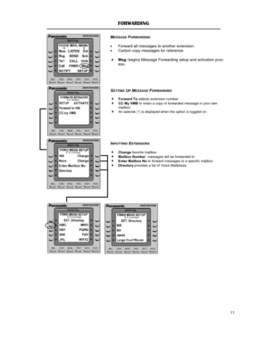 Page 12FORWARDING SETTING UP MESSAGE FORWARDING 
 
4Forward To selects extension number 
4CC My VMB to retain a copy of forwarded message in your own 
mailbox 
4An asterisk (*) is displayed when the option is toggled on. INPUTTING EXTENSIONS 
 
4Change favorite mailbox  
4Mailbox Number  messages will be forwarded to  
4Enter Mailbox No to forward messages to a specific mailbox 
4Directory provides a list of Voice Mailboxes MESSAGE FORWARDING 
 
·Forward all messages to another extension. 
·Carbon copy messages...