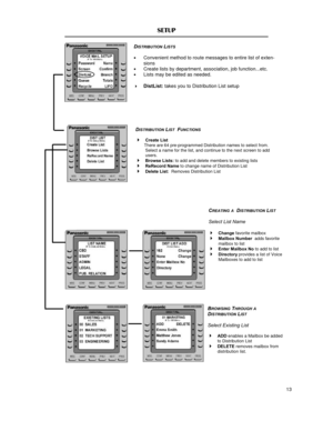 Page 14SETUP DISTRIBUTION LIST  FUNCTIONS 
 
4Create List  
       There are 64 pre-programmed Distribution names to select from.  
Select a name for the list, and continue to the next screen to add 
users. 
4Browse Lists: to add and delete members to existing lists  
4ReRecord Name to change name of Distribution List 
4Delete List:  Removes Distribution List BROWSING THROUGH A  
DISTRIBUTION LIST 
 
Select Existing List  
 
4ADD enables a Mailbox be added 
to Distribution List  
4DELETE removes mailbox from...