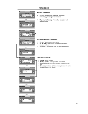 Page 12NEXT NEXT FORWARDING SETTING UP MESSAGE FORWARDING 
 
4Forward To selects extension number 
4CC My VMB to retain a copy of forwarded message in 
your own mailbox 
4An asterisk (*) is displayed when the option is toggled on. INPUTTING EXTENSIONS  4Change favorite mailbox  
4Mailbox Number  messages will be forwarded to  
4Enter Mailbox No to forward messages to a specific mail-
box 
4Directory provides an alphabet directory to select the name 
of the extension in the system. MESSAGE FORWARDING 
 
·Forward...