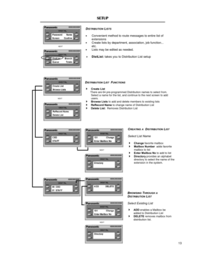 Page 14NEXT SETUP DISTRIBUTION LIST  FUNCTIONS 
 
4Create List  
       There are 64 pre-programmed Distribution names to select from.  
Select a name for the list, and continue to the next screen to add 
users. 
4Browse Lists to add and delete members to existing lists 
4ReRecord Name to change name of Distribution List 
4Delete List:  Removes Distribution List BROWSING THROUGH A  
DISTRIBUTION LIST 
 
Select Existing List  
 
4ADD enables a Mailbox be 
added to Distribution List  
4DELETE removes mailbox from...