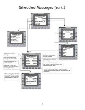 Page 13Scheduled  Messages  (cont.)
Use Append to add to your 
current message.
Use Private to mark your 
message private and prevent it 
from being forwarded.
Use Send  to send your 
message.
Use Listen to listen to the 
message you just recorded.
When sending, if you decide to 
send a copy of your message 
to someone else, a Favorites 
screen appears to assist you.
To mark your message urgent.  Urgent messages 
receive various privileges (see Msg Notification and Call 
Forwarding).
Use Delete to delete your...